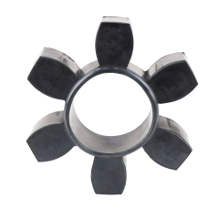 HRC Element